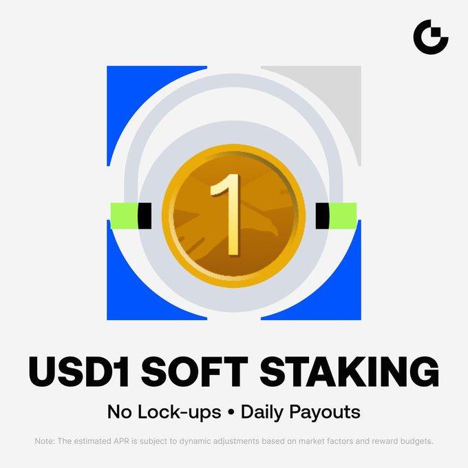 A promotional graphic for Gate.com's USD1 Soft Staking event, featuring a gold coin with the number "1" at its center, flanked by green and black accents. Bold text reads "USD1 SOFT STAKING" with the tagline "No Lock-ups • Daily Payouts," aligning with the post's call to participate in the flexible-term high APR staking program offering 8% returns with daily distributions.