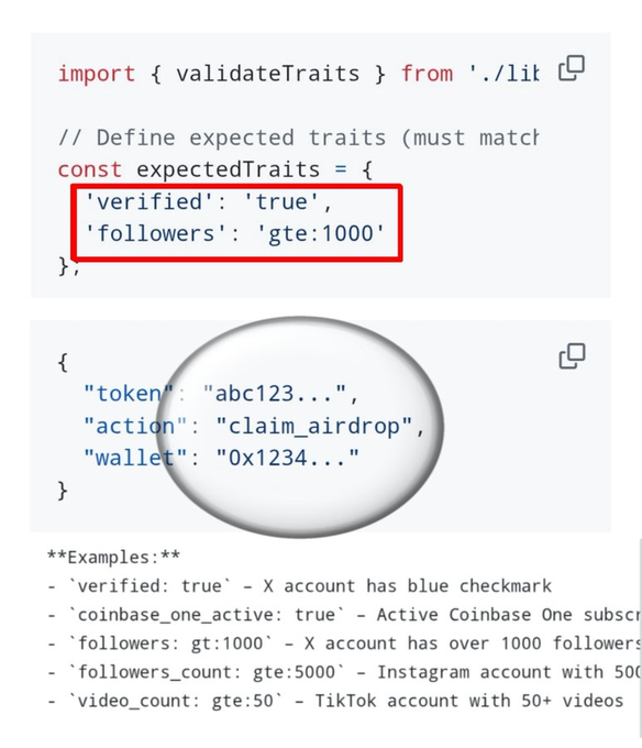 The image shows code snippets from a GitHub repo featuring a `validateTraits` function with `expectedTraits` including `'verified': 'true'` and `'followers': 'gte:1000'`, along with example parameters for a token-based airdrop claim action and trait examples like `followers_count: gte:5000` and `video_count: gte:50`. This relates to the post by illustrating sybil-resistant airdrop distribution infrastructure, where trait verification (e.g., verified status, follower thresholds) is used to filter out bots and ensure tokens reach genuine users.