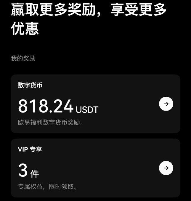 A Chinese rewards page titled '赢取更多奖励，享受更多优惠' showing 818.24 USDT in crypto rewards and 3 VIP exclusive items.