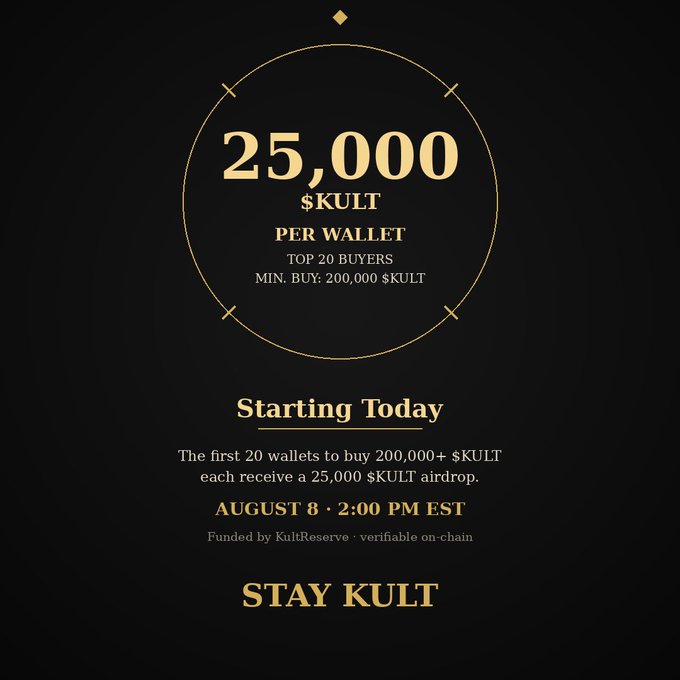 A promotional graphic with gold text on a black background advertising a crypto airdrop: '25,000 $KULT PER WALLET, TOP 20 BUYERS, MIN. BUY: 200,000 $KULT', starting August 8 at 2:00 PM EST, funded by KultReserve.