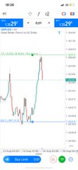 The image shows a trading app interface displaying a candlestick chart with charts labeled "Silver Futures" and "Gold Futures" (SI=F and GC=F), showing significant upward moves with the latest prices at 33.27 and 2,673.9 respectively. Given the post's boast about a "$100k small move," this chart likely depicts a recent profitable trade in silver or gold futures that generated substantial gains, with the sharply rising price action visually supporting the claim of a successful short-term trading win.
