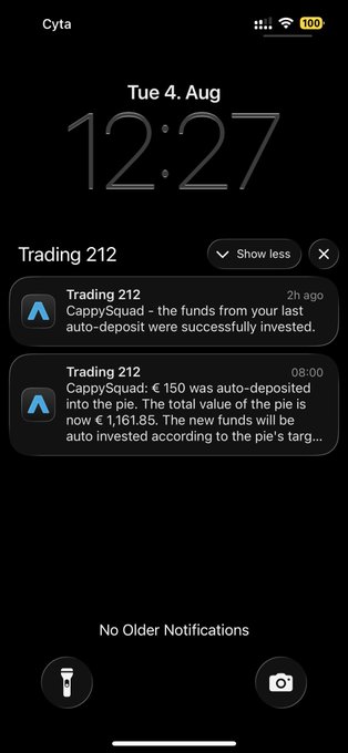 A smartphone lock screen notification from Trading 212, dated Tue 4 Aug at 12:27, showing that €150 was auto-deposited into a CappySquad pie now worth €1,161.85.