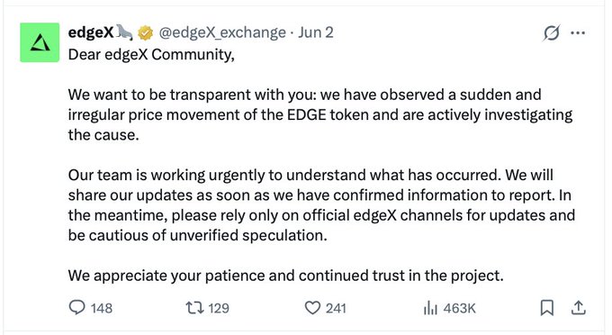 The image presents an explanation of a cryptocurrency crash that happened recently, referred to as "EDGE token crash" or "#EDGE token crash June 2, 2026", which occurred around 12 hours ago at precisely noon. The initial value of the token dropped rapidly from about $0.61 to almost $0.62 in under one hour. It then rebounded back up to a little over $0.63 before disappearing entirely. The text explains that there was liquidation and liquidation hits hard, with longs. The post has been shared on various social media platforms like Twitter and Instagram, receiving a considerable number of likes.
