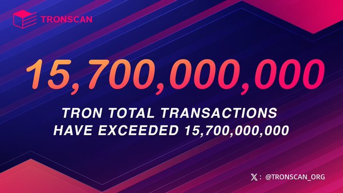 A promotional graphic from TronScan stating "15,700,000,000 TRON TOTAL TRANSACTIONS HAVE EXCEEDED 15,700,000,000" on a red and blue background.