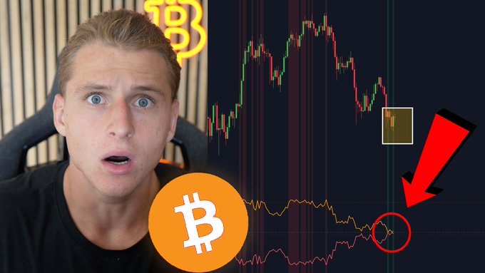 A young man with a surprised expression appears next to a Bitcoin (₿) candlestick chart showing a sharp decline, with a red arrow circling a highlighted technical indicator crossover on the oscillator below—visually reinforcing the post's claim of a "historical Bitcoin signal" worth watching in the linked video.