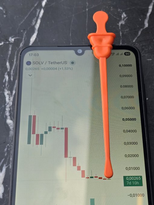 A bright orange plastic sword rests atop a smartphone displaying a candlestick chart for SOLV/TetherUS, with the price shown at 0.00265 (+1.53%). The image humorously suggests that the meme-worthy "sword" is needed to defend against SOLV's steep downward trend, playing on the post's question about whether a price recovery is even possible.