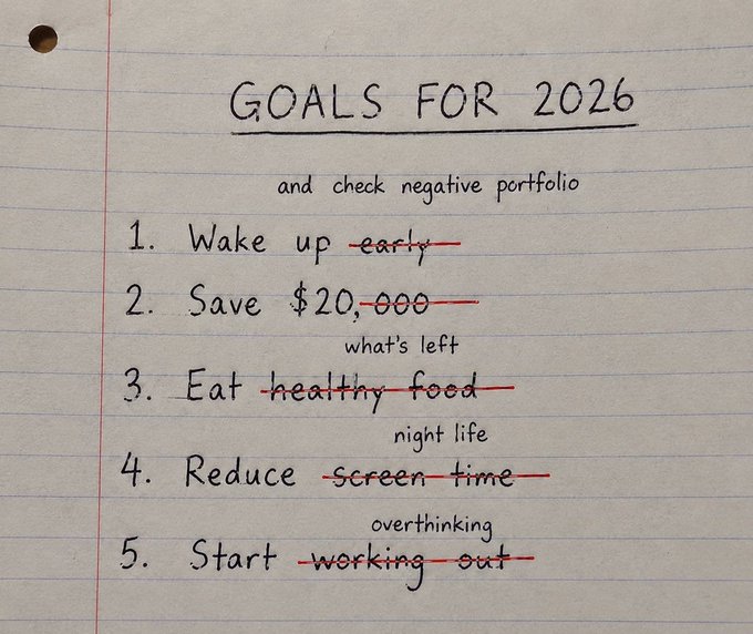 A handwritten note on lined paper titled "GOALS FOR 2026" lists five New Year's resolutions—wake up early, save $20,000, eat healthy food, reduce screen time, and start working out—with each goal's key word crossed out in red and replaced with the writer's actual habits or struggles (negative portfolio, what's left, night life, overthinking).