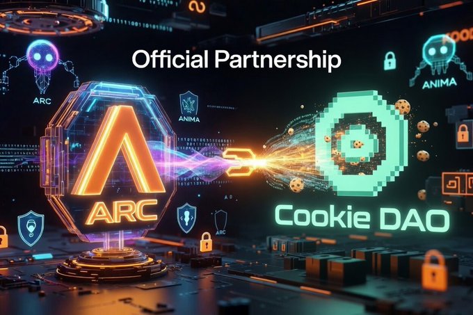 The image features a poster for a new project called "ARC Terminal" that has been officially partnered with "Cookie DAO!". The poster includes an orange triangle, a blue circle, and a green square, all of which are related to the project. The text on the poster reads "Official Partnership", indicating that this partnership is official and recognized by the project creators.