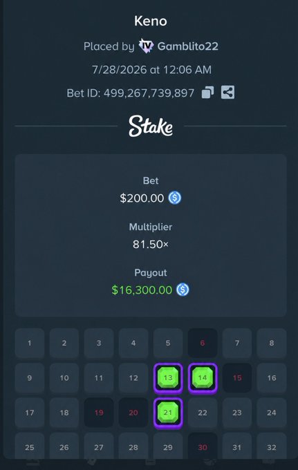 A Stake.com Keno betting slip shows user "Gamblito22" placing a $200.00 bet on July 28, 2026 at 12:06 AM, selecting numbers 13, 14, and 21 (highlighted in green), which resulted in an 81.50× multiplier and a $16,300.00 payout, matching the claim of turning a $200 reload into $16,300.