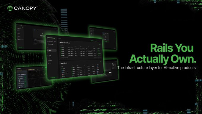 A promotional banner for Canopy with the tagline 'Rails You Actually Own. The infrastructure layer for AI-native products,' showing dashboard mockups with green accents.