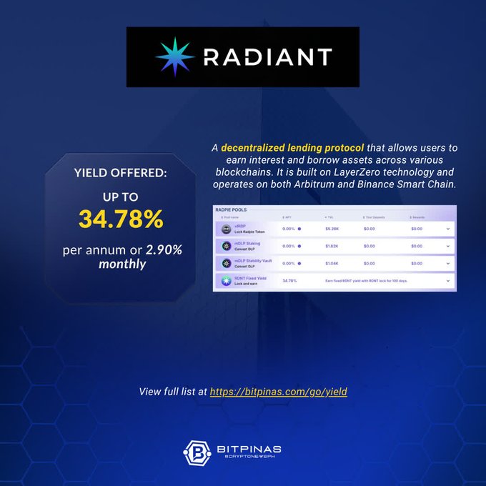 The image shows a blue background with white text that says "Radiant" at the top, followed by a list of yields offered by Radiant. The list includes details about the decentralized lending protocol, such as its ability to earn interest on assets across various blockchains and operate on both Arbitrum and Binance Smart Chain platforms. The post also provides information about how to view the full list of yields offered by Radiant at bitpinas.com/rdncapital.