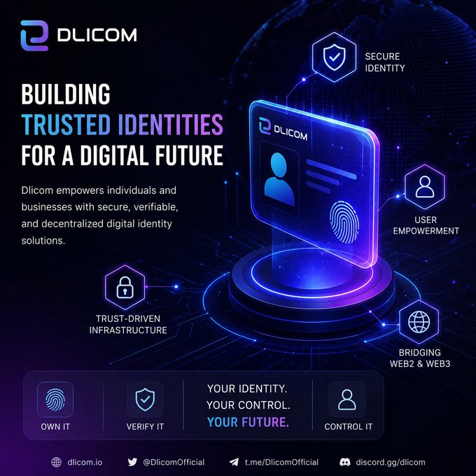 The image features a poster for Dlicom that highlights the importance of digital identity and trust in today's rapidly evolving technological landscape. The poster includes various elements such as a glass ID card, a security shield, and icons representing different aspects of digital identity verification. The text on the poster emphasizes the need to focus on secure and verifiable identity, particularly with the rise of AI, Web3, and decentralized ecosystems.