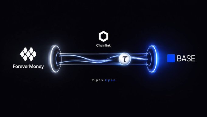 A futuristic visualization shows ForeverMoney's logo on the left connected to the Base logo on the right via a glowing blue "Pipe," with Chainlink's logo and "Pipes Open" text in the center, illustrating the CCIP bridge that has enabled TAO to be directly bridged from Bittensor to the Base network.