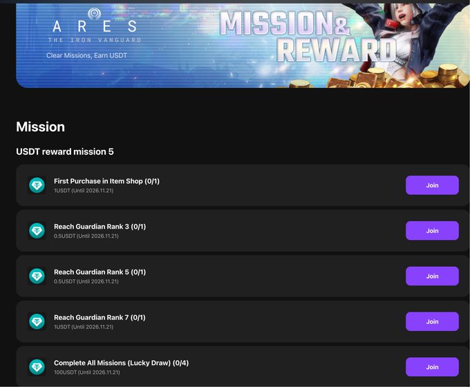 A mobile app screen displays the 'ARES THE IRON VANGUARD' 'MISSION & REWARD' page, listing USDT reward mission 5 tasks including First Purchase, Guardian Rank 3/5/7, and Complete All Missions with purple 'Join' buttons.
