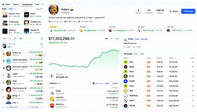 A screenshot of a token tracking platform showing 'Unipcs' (@unipcs) with the quote 'If the Lord will, we shall live, and do this, or that.' - James 4:15, displaying $17,253,290.49 total cash.