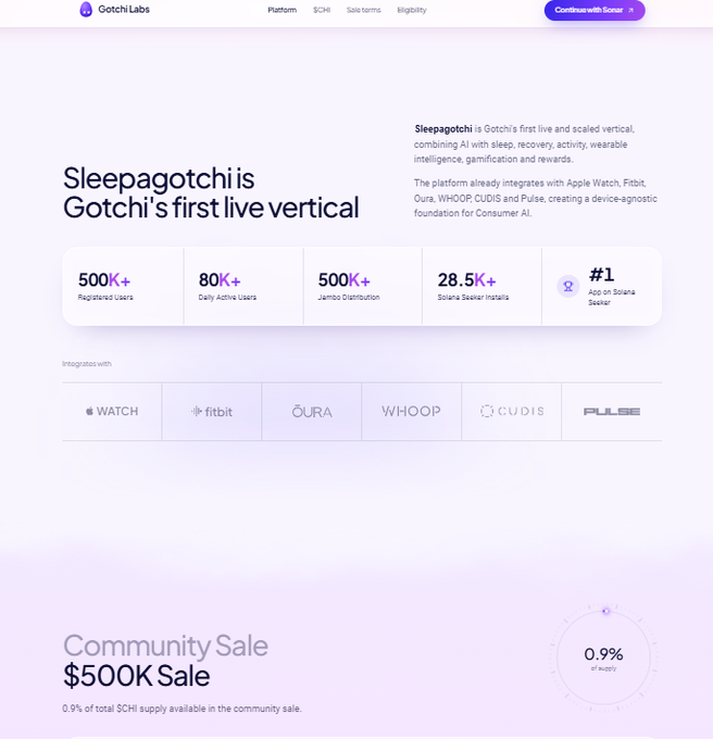The Gotchi Labs website describes Sleepagotchi as 'Gotchi's first live vertical' with 500K+ registered users and 80K+ daily active users, integrating with Apple Watch, Fitbit, Oura, Whoop, Cudis, and Pulse, with a $500K Community Sale.
