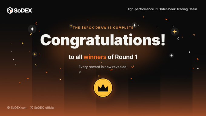 A celebratory announcement from SoDEX declares "Congratulations! to all winners of Round 1" of "THE SSPCX DRAW," which has been completed and all rewards revealed, visually paired with a crown icon. The post provides a claim update for the $SPCX trading tournament, noting that reward claiming will now open at 14:00 UTC via sodex.com/activity/spacex.