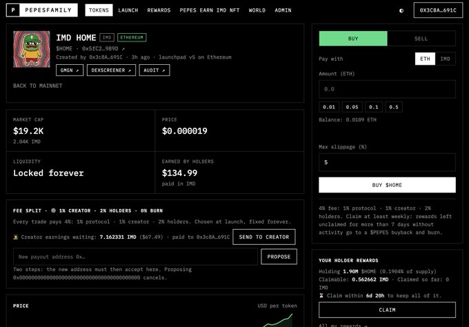 The PEPESFAMILY homepage showing the IMD token page on Ethereum with a market cap of $19.2K, liquidity locked forever, and an interface to buy tokens with ETH.