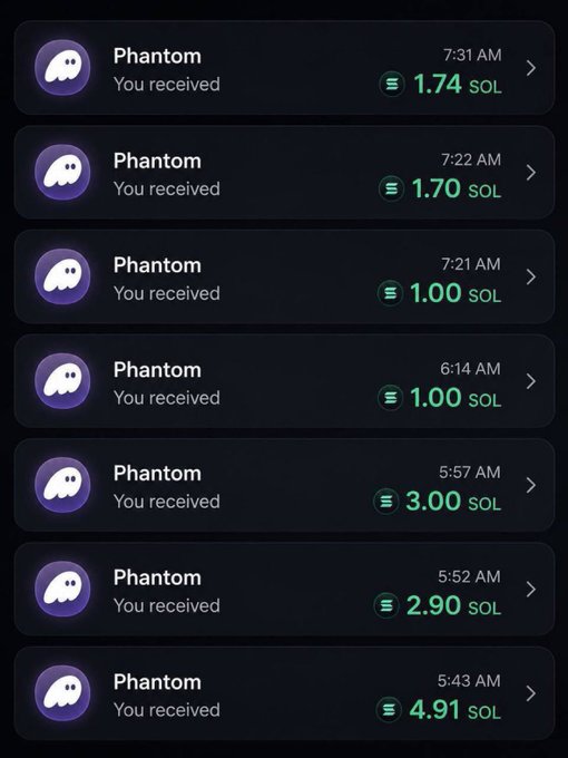 A screenshot of Phantom wallet notifications showing seven "You received" SOL deposits totaling 16.25 SOL (1.74, 1.70, 1.00, 1.00, 3.00, 2.90, and 4.91) from a $3k Solana giveaway posted by @Riyad_699, illustrating that participants who sent their $SOL addresses received small amounts of crypto as part of the promotion.