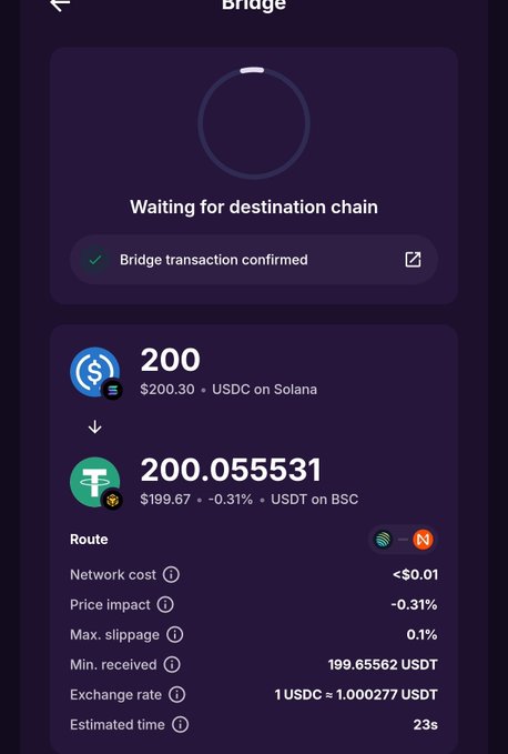 A mobile app screen showing a cryptocurrency bridge transaction in progress, with USDC on Solana ($200.30) being swapped to USDT on BSC (200.05531 USDT), displaying details like a 0.31% price impact and 23-second estimated time. The "Waiting for destination chain" status with confirmed bridge transaction reflects the user's appreciation for protocols like Jumper and Relay that facilitate seamless cross-chain swaps without needing token incentives.