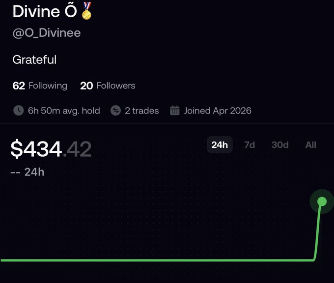 The image shows a trading profile for "Divine Õ" (@O_Divinee) with a 24-hour profit of $434.42, which the poster references by tagging @iruletrenches as their "GOAT" in celebration of the trading gains shown.
