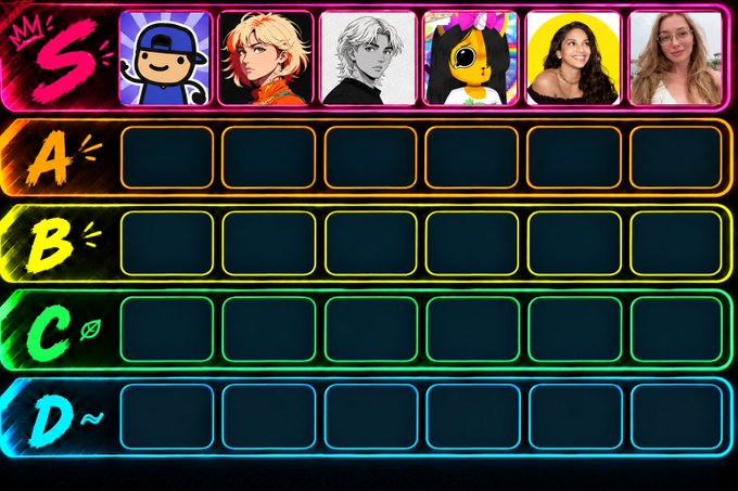 A tier list template with tiers S, A, B, C, and D, with six character avatars already placed in the S tier.