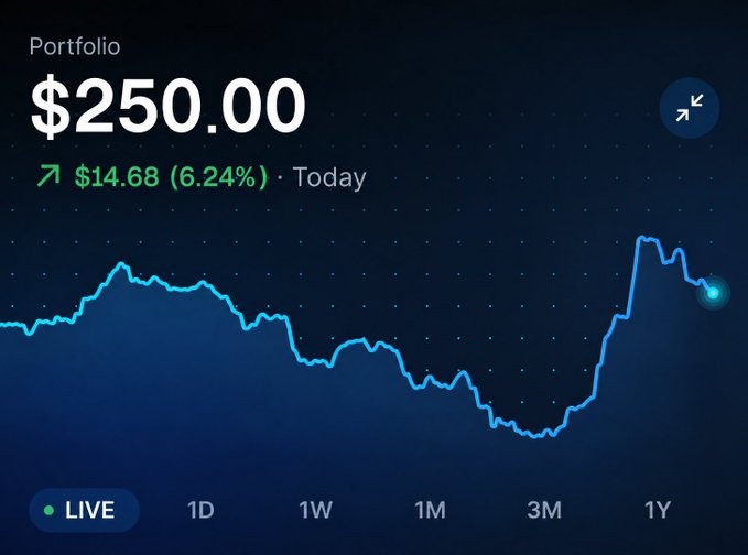 A stock portfolio dashboard displays a live $250.00 balance with a $14.68 (6.24%) gain today, shown alongside a 1Y performance chart. The image appears to support a Discord giveaway post, where the $250 portfolio figure is used as the prize amount to attract participants to join the server.