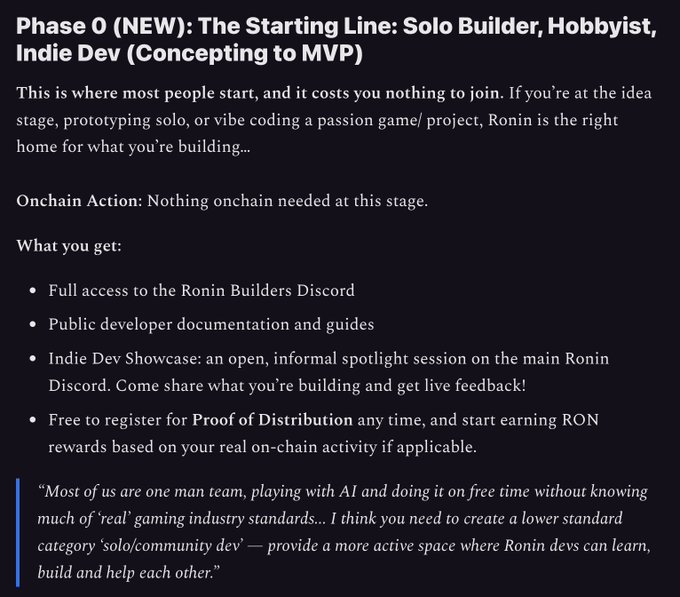 A text-heavy informational graphic titled 'Phase 0 (NEW): The Starting Line: Solo Builder, Hobbyist, Indie Dev (Concepting to MVP)' detailing benefits of the 'Ronin Builders Discord'.