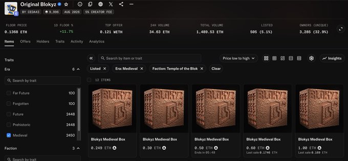 A screenshot of a NFT marketplace page for "Original Blokyz," displaying statistics like floor price (0.1368 ETH), volume, and a list of available "Blokyz Medieval Box" items for sale.