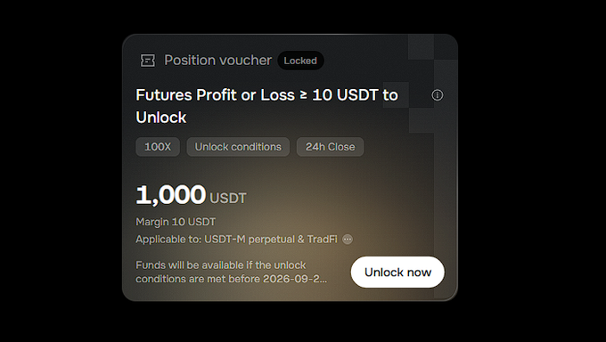 A 'Position voucher' interface showing a locked voucher requiring 'Futures Profit or Loss ≥ 10 USDT to Unlock' with a value of 1,000 USDT, 100X leverage, applicable to USDT-M perpetual & TradFi, with an 'Unlock now' button.