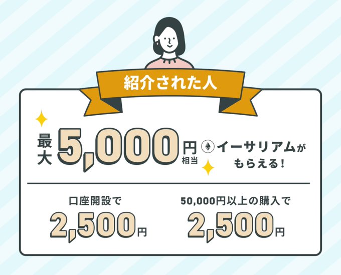 【コイントレード】  口座開設等で最大5,000円相当のイーサリアムがもらえます 並ぶ索引: 5,000, 2,500, 1