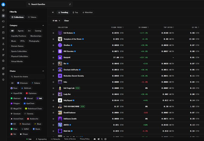 OpenSea NFT marketplace interface showing trending collections including Ink Brokers, Templars of the Storm, Studios, and BRCK with their floor prices in ETH.