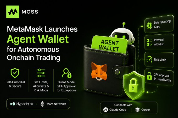 A promotional graphic from MOSS announcing 'MetaMask Launches Agent Wallet for Autonomous Onchain Trading,' featuring a black wallet with an orange fox icon and security features like 'Self-Custodial & Secure' and 'Risk Mode.'