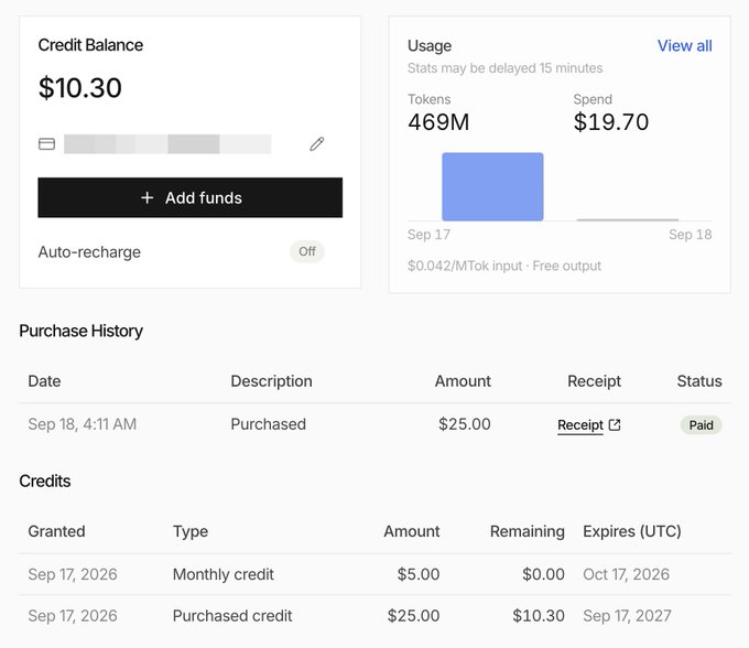 An account dashboard shows a 'Credit Balance' of '$10.30' and 'Usage' of '469M Tokens' with a 'Spend' of '$19.70', along with a 'Purchase History' and 'Credits' table.
