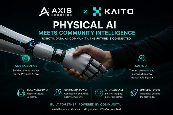 A promotional graphic for 'AXIS ROBOTICS x KAITO AI: PHYSICAL AI - MEETS COMMUNITY INTELLIGENCE', featuring a handshake between a human and a robotic hand, with hashtags #AxisRobotics, #KaitoAI, and #PhysicalAI.