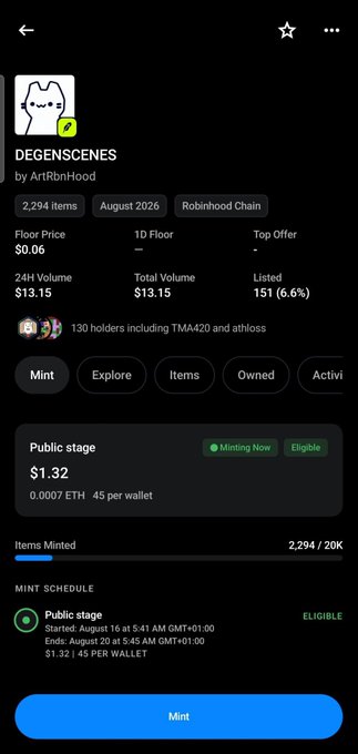 A screenshot of the "DEGENSCENES" NFT collection by ArtRdnHood on the Robinhood Chain (launching August 2026), showing it currently at Public stage minting for $1.32 (0.0007 ETH) at 2,294/20K minted, signaling the project is still in its very early minting phase.