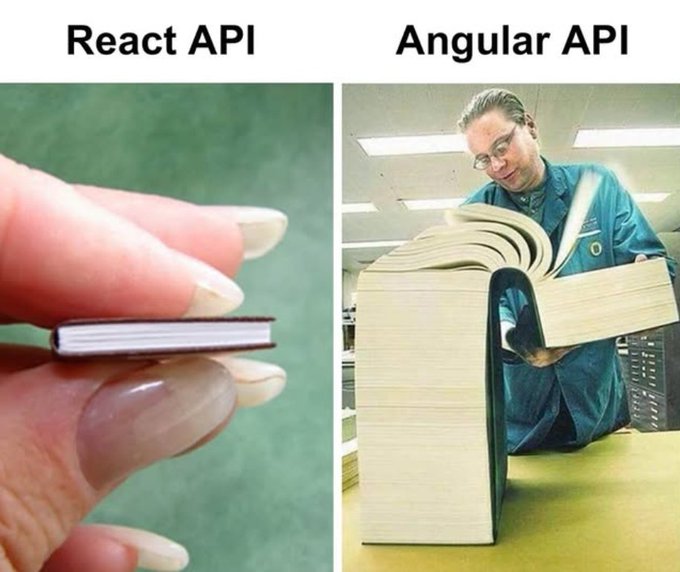 The image shows a person holding a book, which has the title "React API" written on it. The person is also holding an open book that says "angular API", indicating that they are comparing two different APIs or libraries.