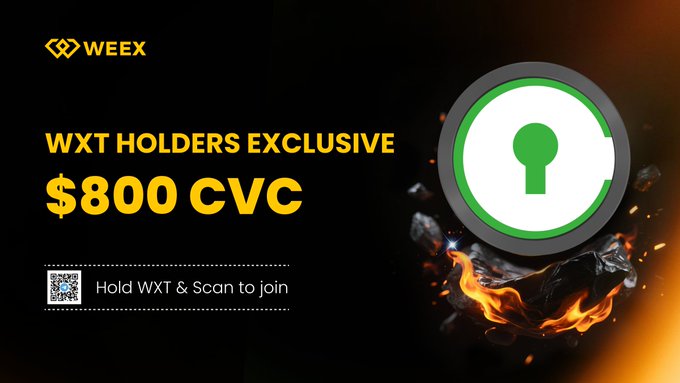 A WEEX promotional banner offering an exclusive $800 CVC reward for WXT holders, with text 'Hold WXT & Scan to join' next to a QR code and a green cryptocurrency coin graphic.