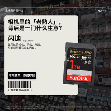 An advertisement for SanDisk Extreme PRO 1TB memory card with Chinese text including '全球资产便利店', '相机里的「老熟人」，背后是一门什么生意？', '闪迪', 'SNOCK', '数据存储', and a stock code '右键查看商品说明 →'.