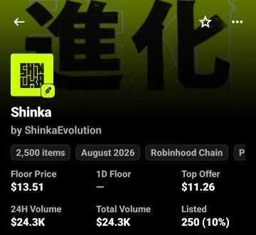 The image shows a Robinhood Chain NFT collection page for "Shinka" by ShinkaEvolution, featuring a green logo with stylized characters, a floor price of $13.51, and a top offer of $11.26, with 250 items listed (10%) and $24.3K in 24-hour volume. This ties to the post's sentiment about NFTs making a comeback, as the user purchased a Shinka NFT from the floor price, missing both initial mints but joining the community because of the artwork's appeal.