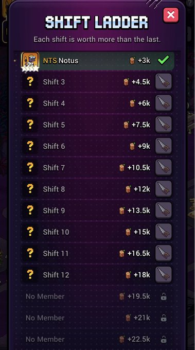 A mobile game 'SHIFT LADDER' screen displays progressive rewards for 'NTS Notus', starting with '+3k' earned and increasing up to '+22.5k' for later shifts.