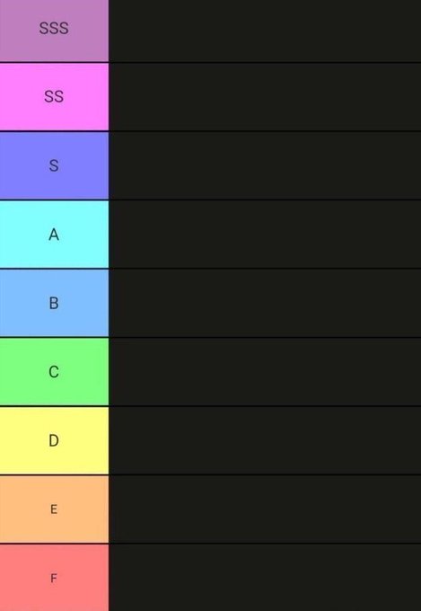 A tier list template with colored ranking categories from SSS (magenta) at the top down to F (red) at the bottom, used for rating crypto holdings quality. The empty black slots await placement of various cryptocurrencies based on the user's investment satisfaction.