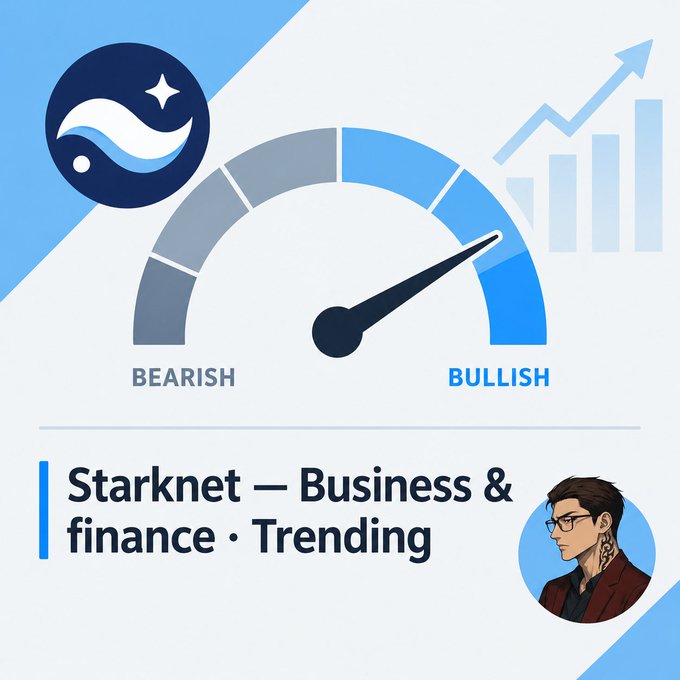 A financial graphic showing a 'BEARISH to BULLISH' gauge with a needle pointing toward bullish, alongside text reading 'Starknet — Business & finance · Trending' and an avatar of a man with glasses.