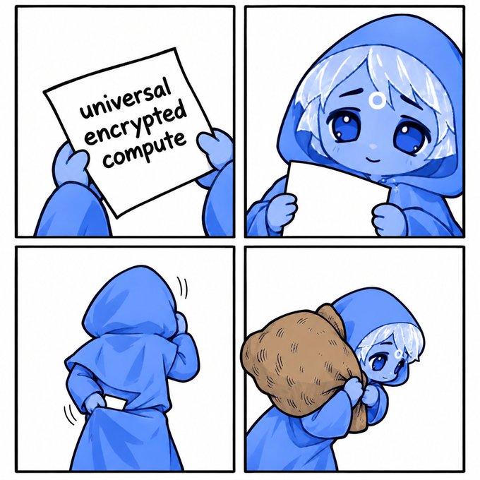 A four-panel comic depicting a blue-hooded character holding a sign reading 'universal encrypted compute,' then concealing it behind their back, and finally hiding a brown sack.