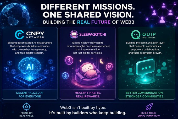 A digital infographic titled 'DIFFERENT MISSIONS. ONE SHARED VISION.' promoting Web3 projects: CNPY Network, SLEEPAGOTCHI, and QUIP Network, with the tagline 'BUILDING THE REAL FUTURE OF WEB3'.