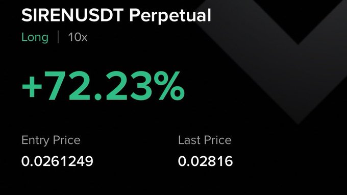 A trading position screenshot showing a long 10x leveraged position on the SIRENUSDT Perpetual pair with a +72.23% gain, entering at 0.0261249 and last priced at 0.02816, visually reinforcing the post's bullish stance on $SIREN.
