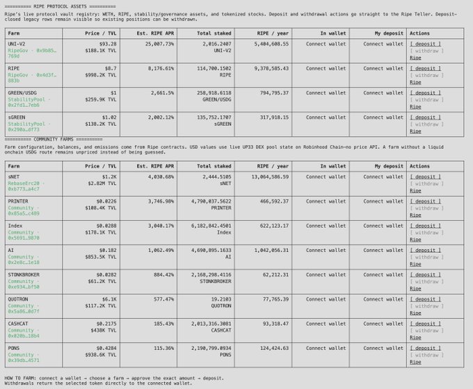 A screenshot of vfat.tools showing Ripe Protocol assets (UNI-V2, RIPE, GREEN/USDG) and various community farms (UNET, PRINTER, Index, AI, STONKBROKER, QUOTRON, CASHCAT, PONS) with their TVL, RIPE APR, and staking statistics, alongside instructions for depositing and withdrawing tokens.
