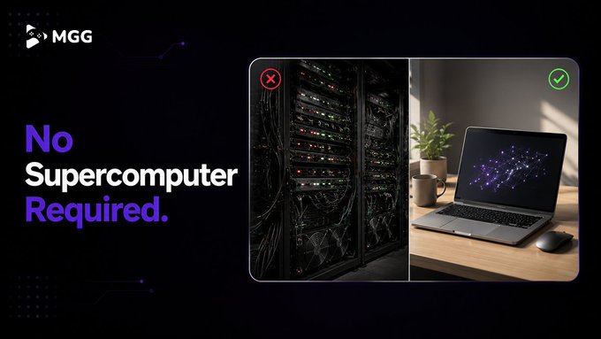 The image displays a bold promotional graphic for MGG (MimboNode) featuring the tagline "No Supercomputer Required" alongside a split comparison: an "X" marked image of massive, tangled server racks contrasted with a green checkmark image of a sleek laptop on a home desk. This visual reinforces the post's message that securing the MGG ecosystem and participating in decentralization doesn't require expensive mining rigs—MimboNode software runs efficiently on standard consumer hardware, making Web3 gaming accessible to everyone via mimbonode.io.
