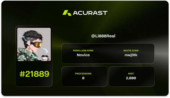 An Acurast platform dashboard showing the username '@Li888Real' with an avatar, Rebellion Rank 'Novice', Invite Code 'nwj3tk', Processors '0', and MIST '2,000'.