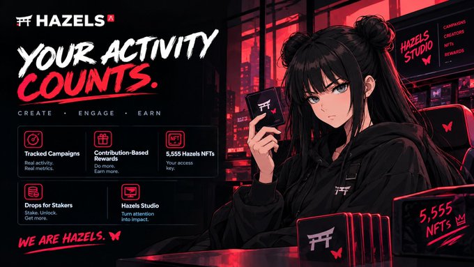 The promotional image features anime-style artwork of a girl holding a phone with the "HAZELS" logo, set against a red neon cityscape, highlighting key features like "Tracked Campaigns," "Contribution-Based Rewards," "5,555 Hazels NFTs," and "Hazels Studio" under the slogan "YOUR ACTIVITY COUNTS." It visually reinforces the post's message by showcasing Hazels' creator-focused ecosystem where real contributions are tracked, rewarded, and gated through NFTs.